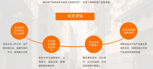中基協(xié)出手 上海騰云資管等8家私募機(jī)構(gòu)因不符合管理人登記要求被注銷
